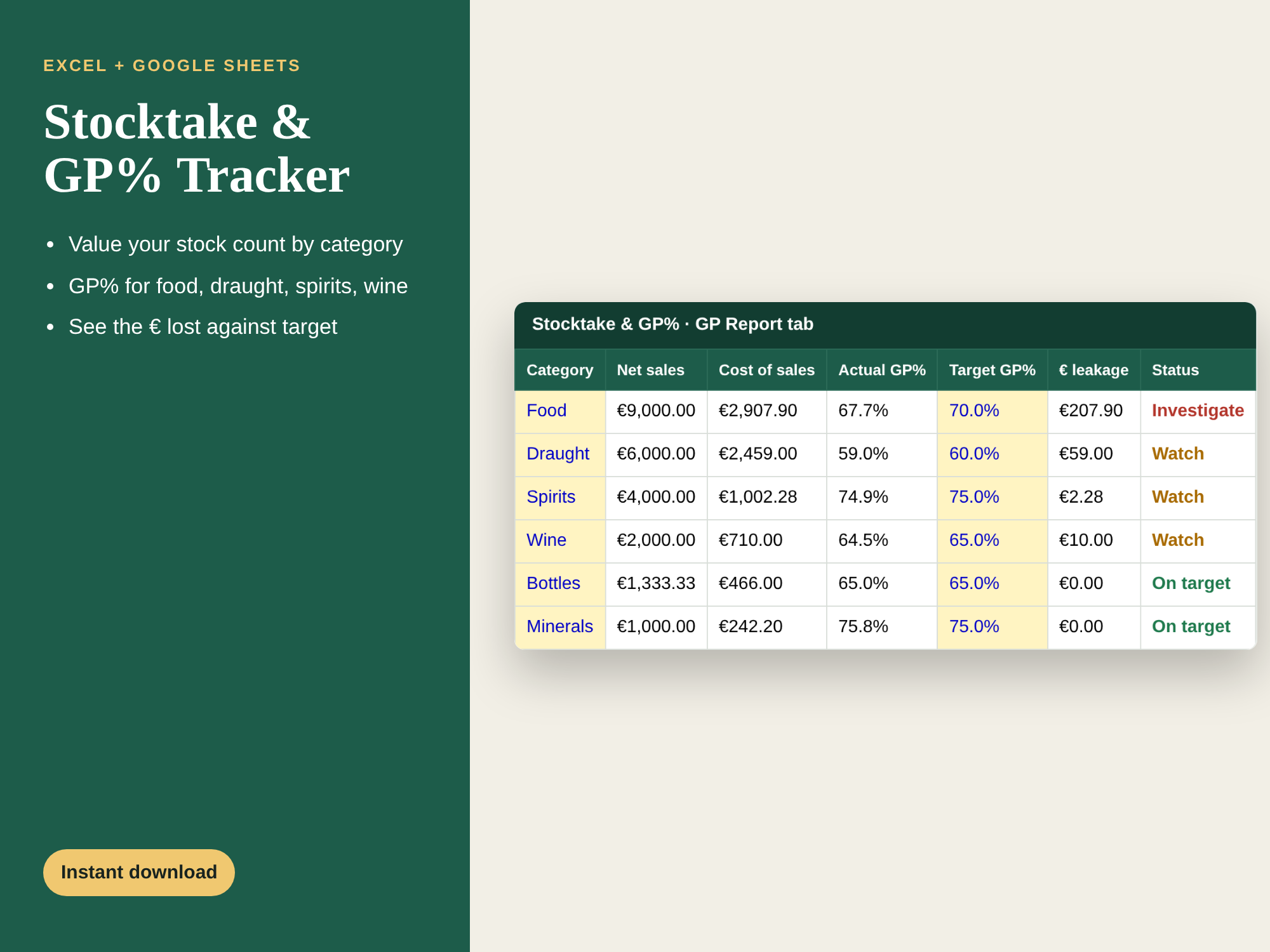 Preview of the Stocktake & GP Tracker